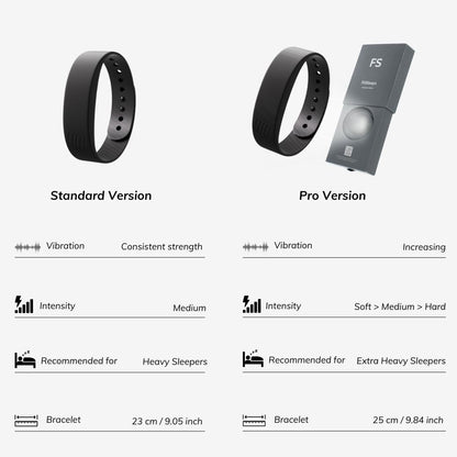 100% Wake-Up Alarm - Pro Version